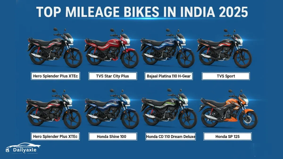 Top 5 Most Fuel Efficient Bikes : in India 2025 Offering Best Mileage and Smart Features