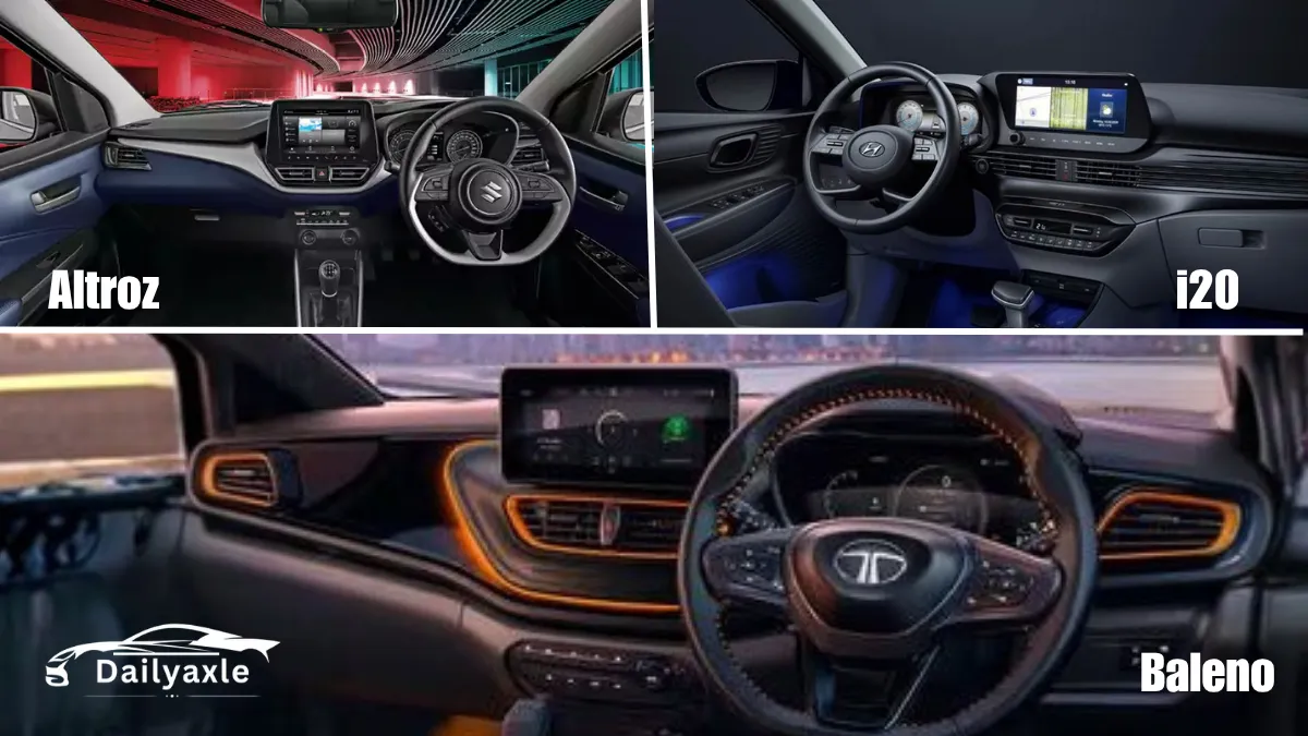Baleno vs i20 vs Altroz : Which Hatchback Holds Value Best?