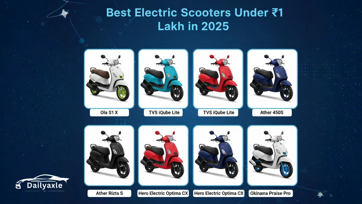 Best Electric Scooters : Under 1 Lakh in 2025 for Daily Riders