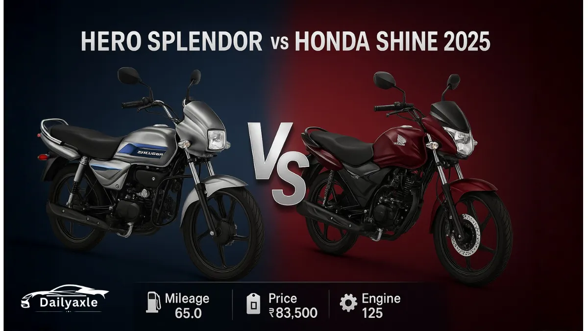 Hero Splendor vs Honda Shine 2025 – Mileage & Price Comparison