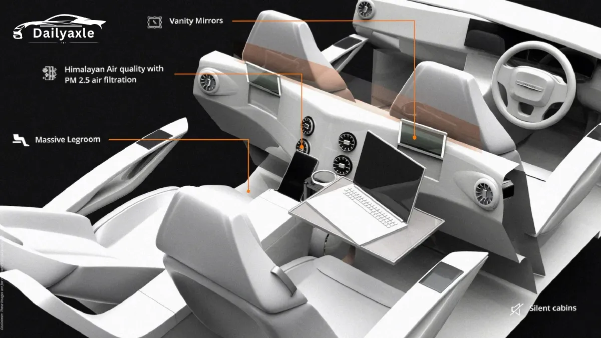 Pravaig Defy Review 2025 : Indias Bold New Electric SUV with 500km Range and Luxury Tech