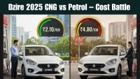 Maruti Dzire CNG vs Petrol : Real-World Running Cost 2025