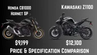 Kawasaki Z1100 vs Honda CB1000 Hornet SP – The Truth About Power, Price and Performance