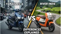 Yamaha EC-06 vs River Indie Face-Off : Surprising Differences Revealed